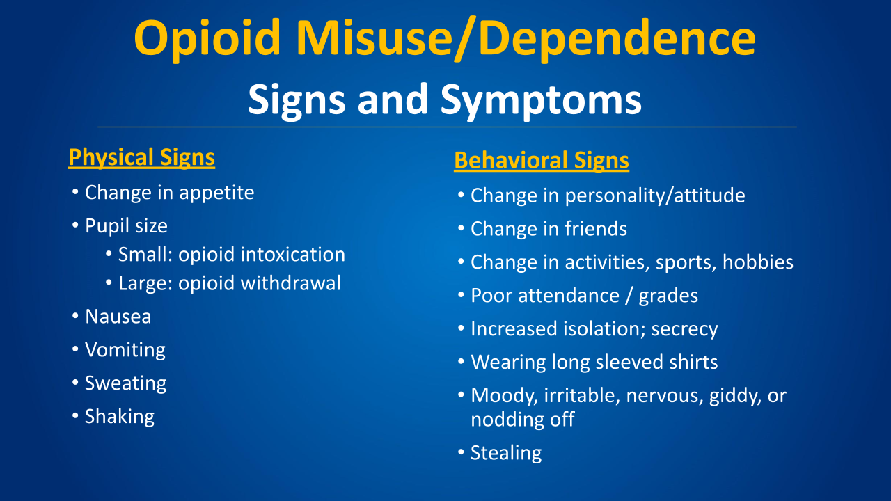 Blue slide titled “Opioid Misuse/Dependence Signs and Symptoms” with physical and behavioral symptom bullets.