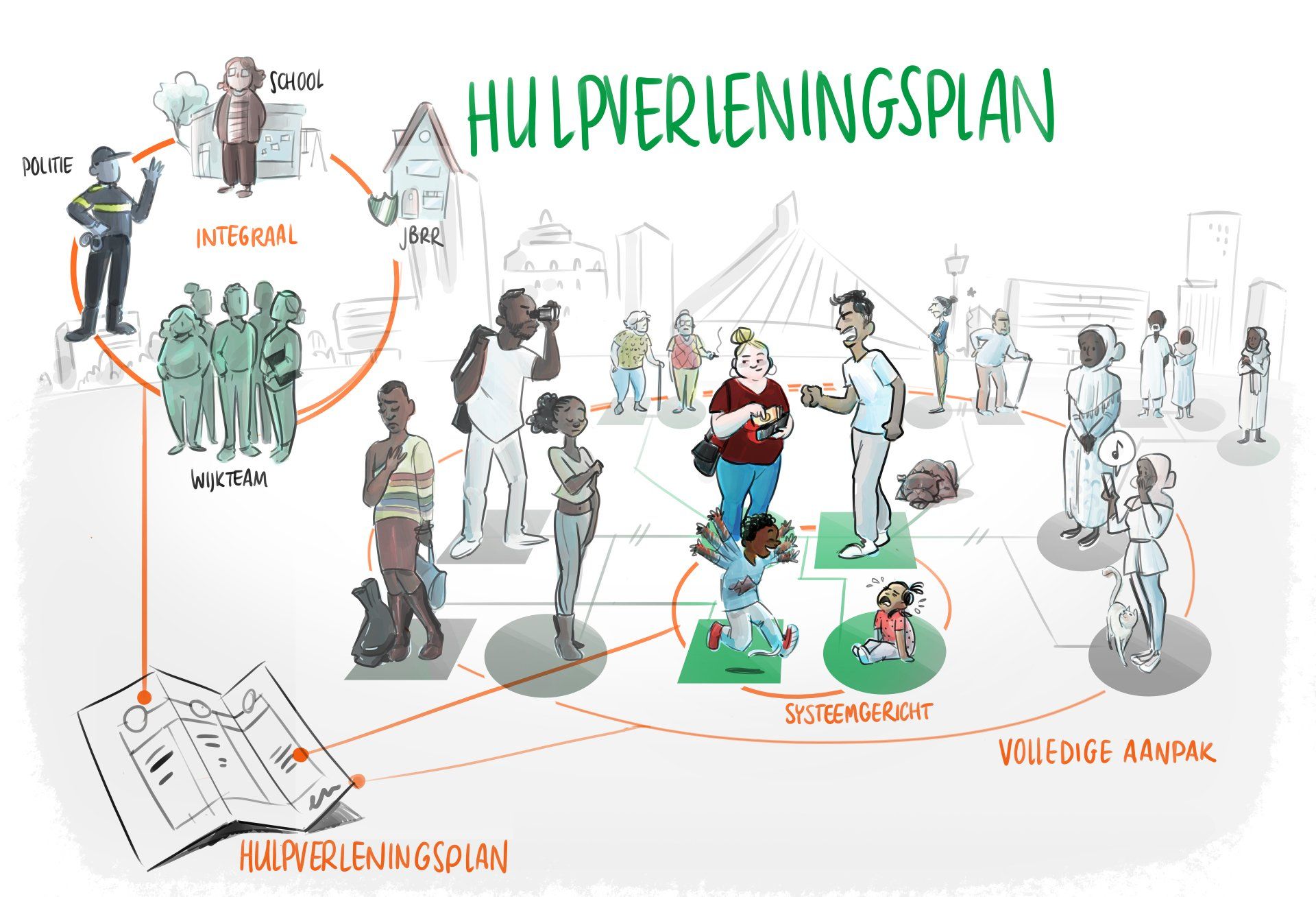 De infographic