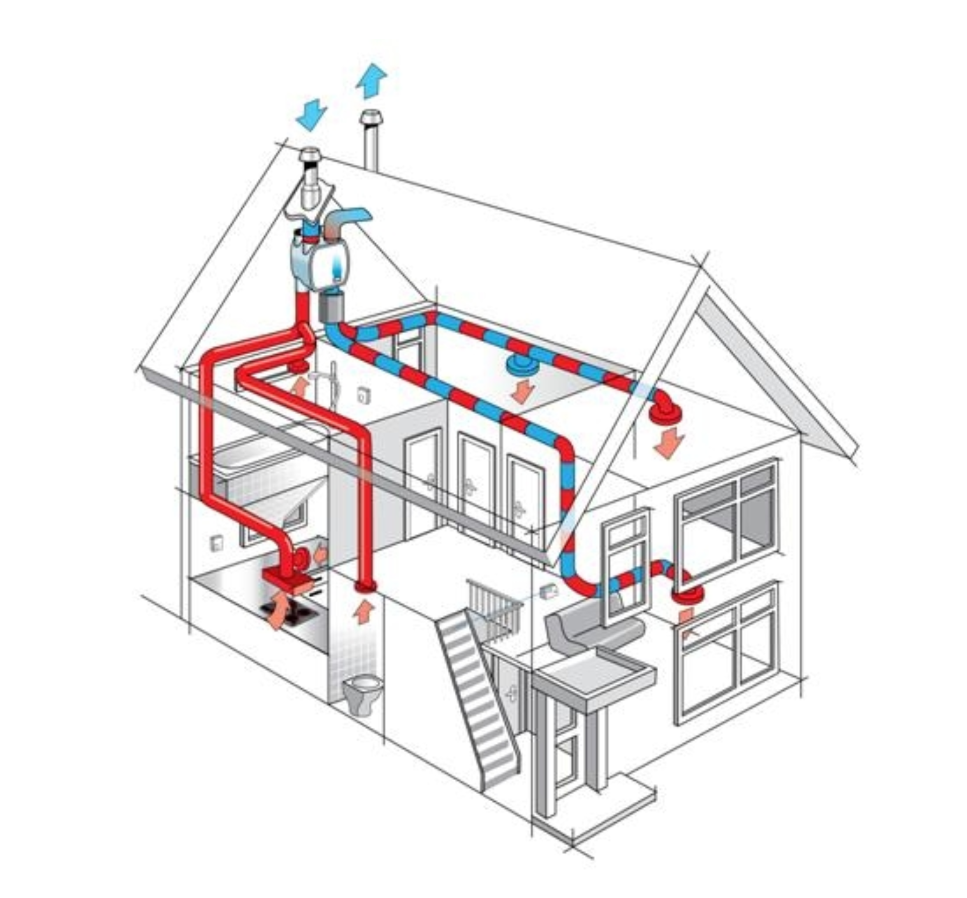 Ventilação mecânica centralizada