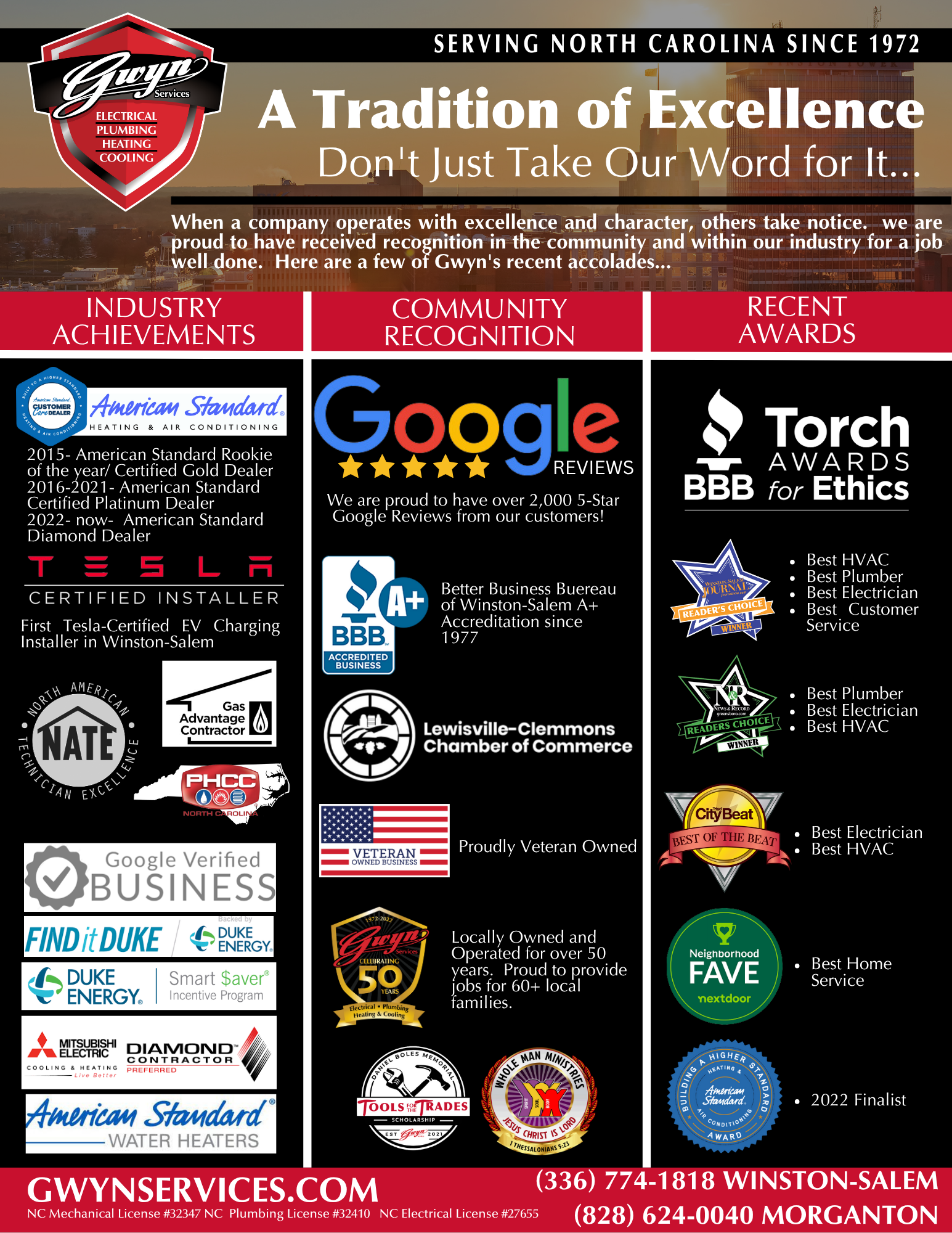 Collage poster of company logos and award badges under the slogan “A Tradition of Excellence.”