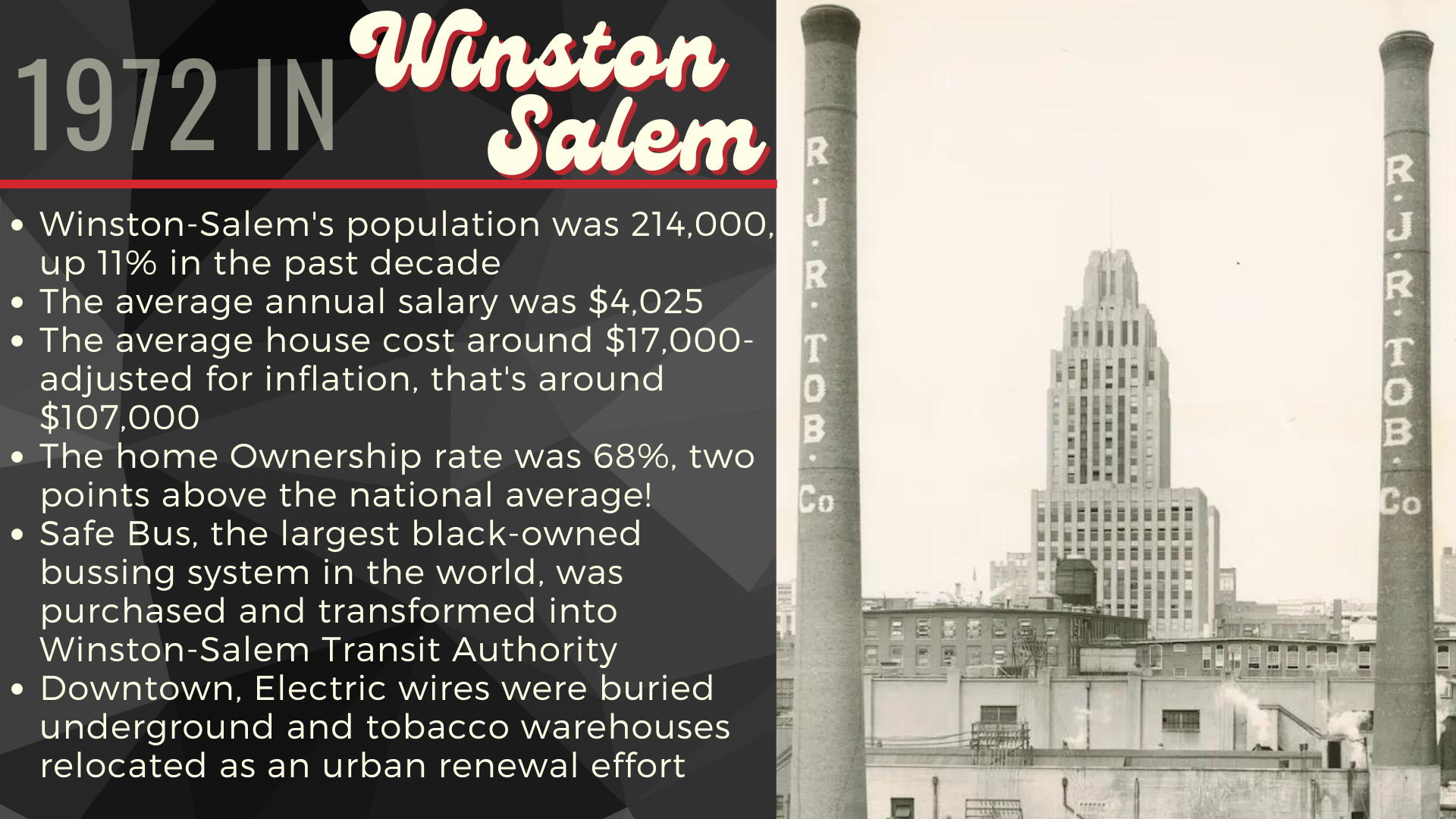 1972 Winston Salem cigarette ad with a black panel of white text and a city skyline building on the right