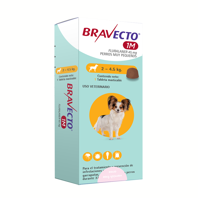 Caja de medicamentos para perros Bravecto 1M, de color turquesa y blanco, con la ilustración de un cachorro.