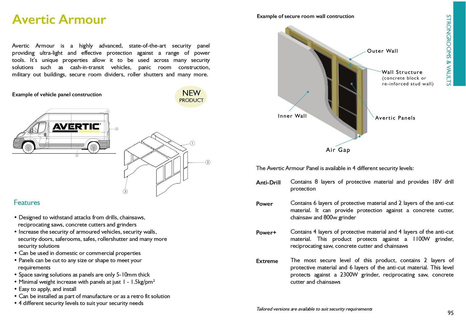 Avertic armour