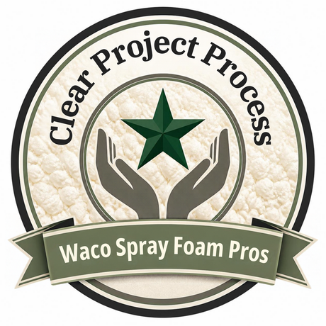 Clear Project Process logo banner
