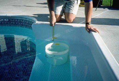 WATER LOSS