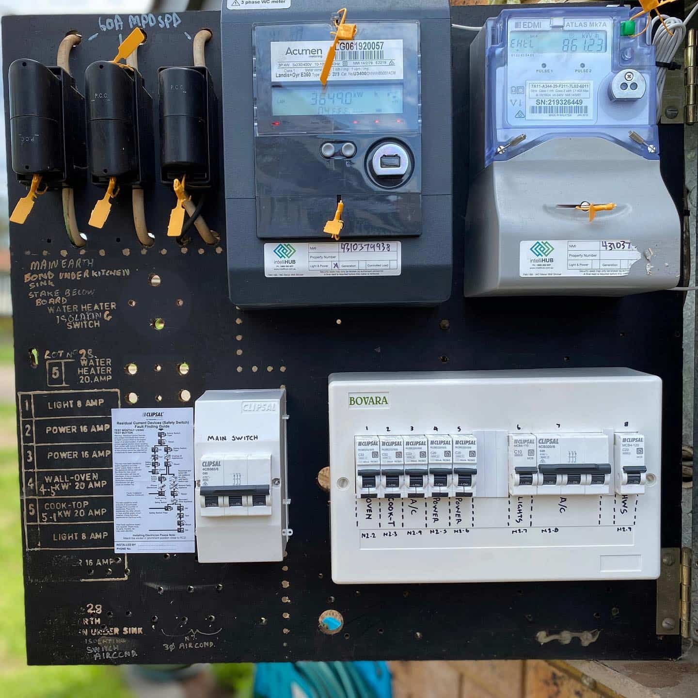 Electrical Panel With Meters, Circuit Breakers, and Labels — Hspark Electrical PTY LTD in Appin, NSW