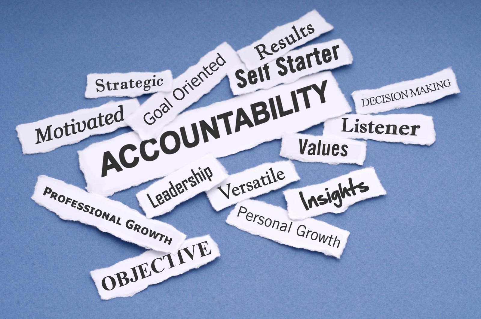 The word accountability is on a piece of paper