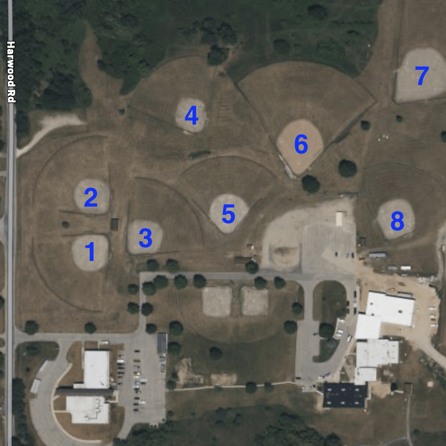 field-numbers
