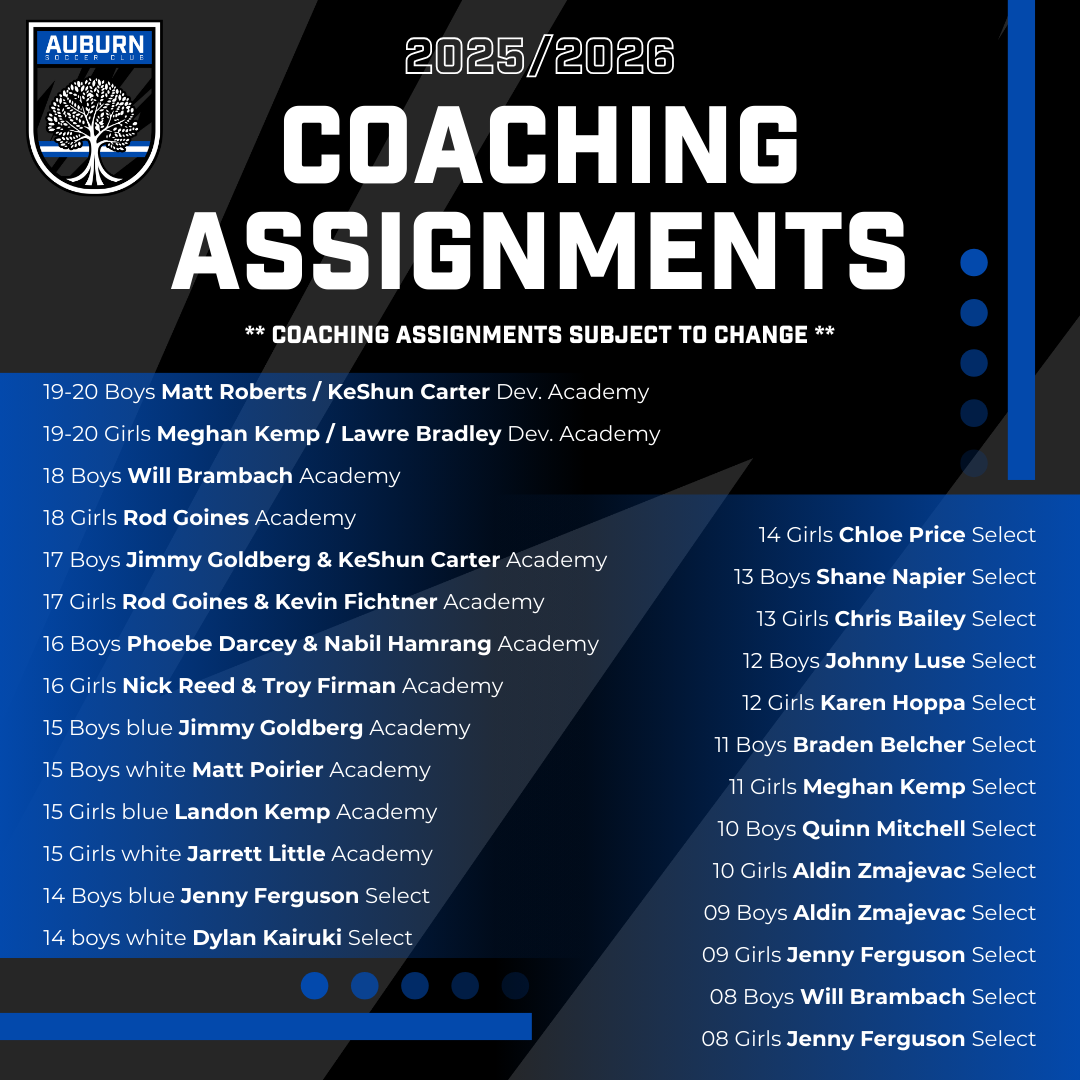 AUBURN 2010 COACHING STAFF visual data 2