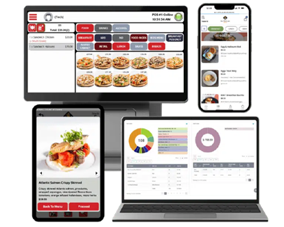 Restaurant point-of-sale system with tablet, phone, and laptop interfaces showing ordering, analytics, and menu. Restaurant point-of-sale system with tablet, phone, and laptop interfaces showing ordering, analytics, and menu.