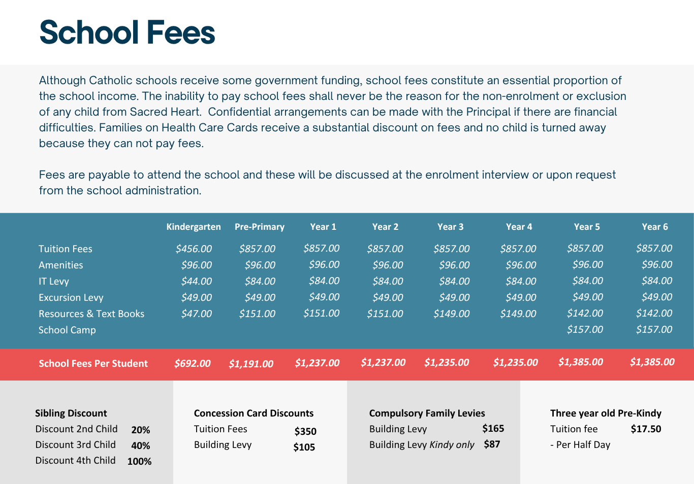 A page that says school fees on it