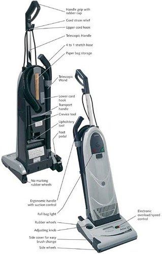 Vacuum parts.