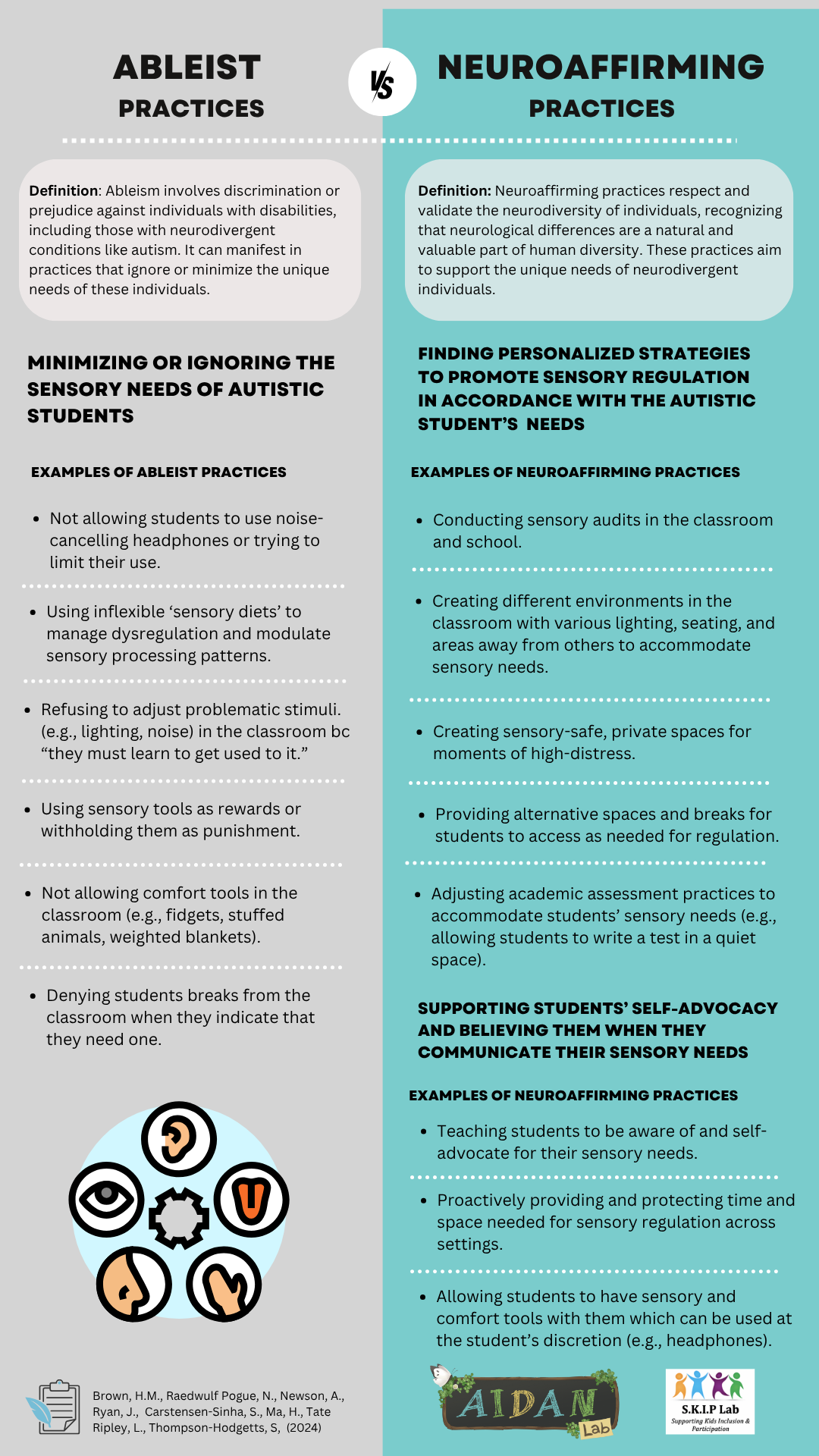 Poster comparing ableist and neuroaffirming practices in black and teal columns with text and icons.