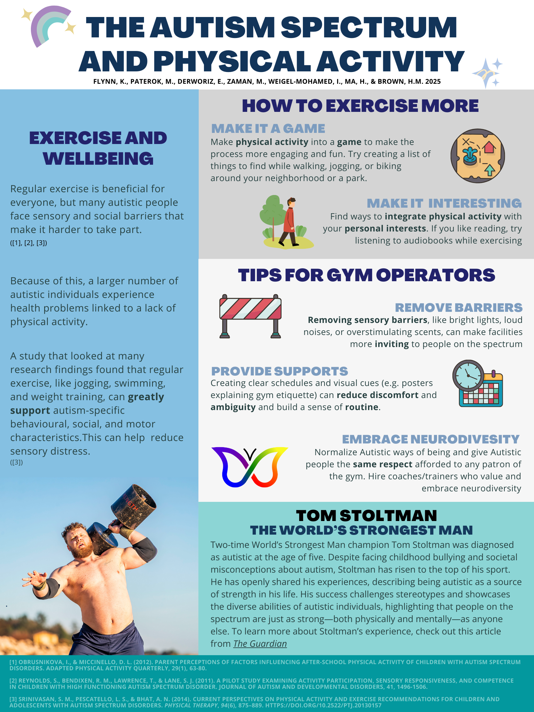 Infographic titled “The Autism Spectrum and Physical Activity” with exercise tips and colorful illustrations