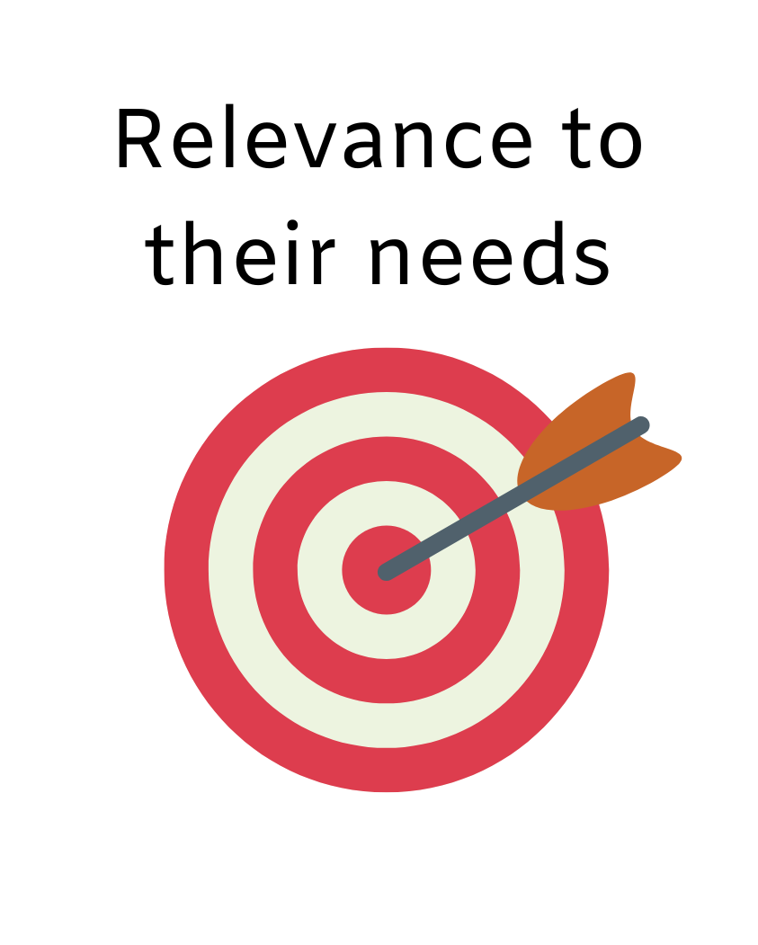 A red and white target with an arrow in the center.