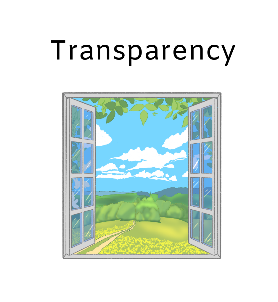 An open window with a view of a lush green field.