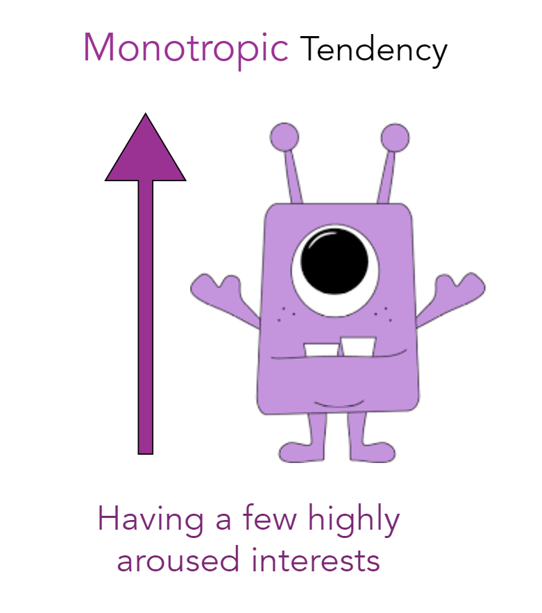 A purple monster with a purple arrow pointing up.