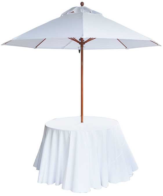 Tables