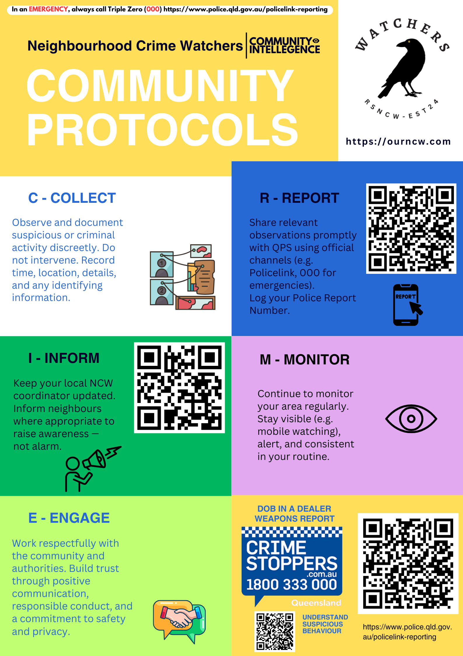 Neighborhood Crime Watchers Community Protocols poster. Features text, QR codes, and a raven logo.