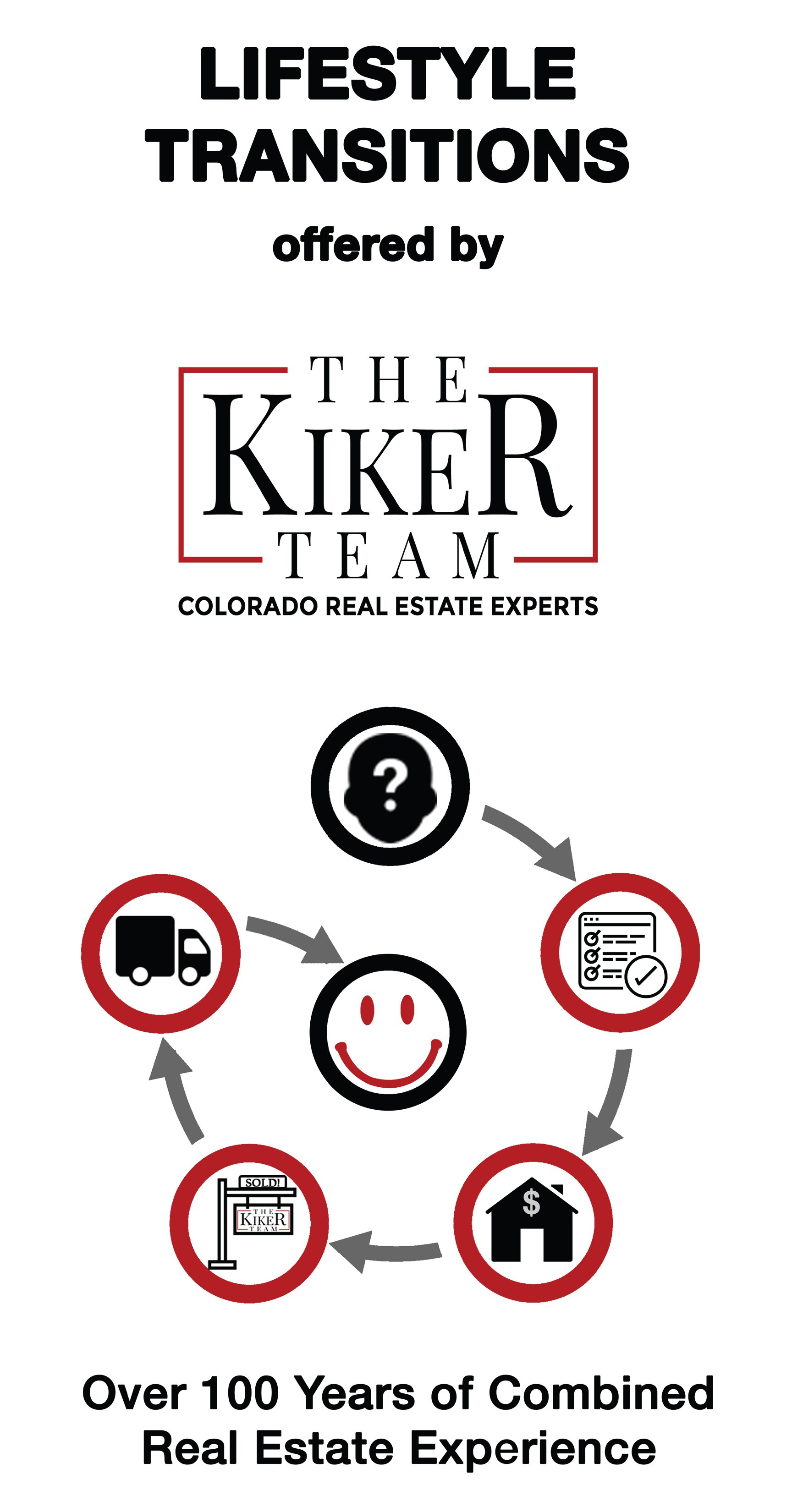 Denver Lifestyle Transition Consultants Navigating the Transition: A Local Resource Guide