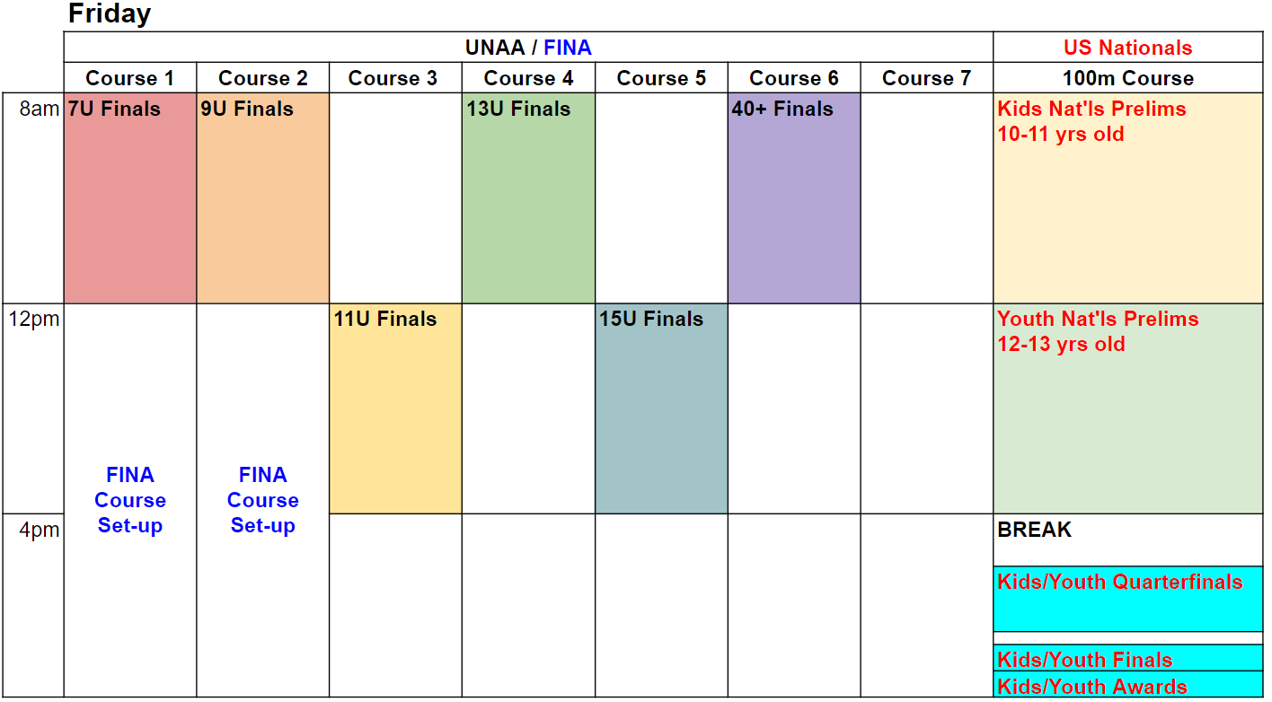 UNAA World Finals Friday