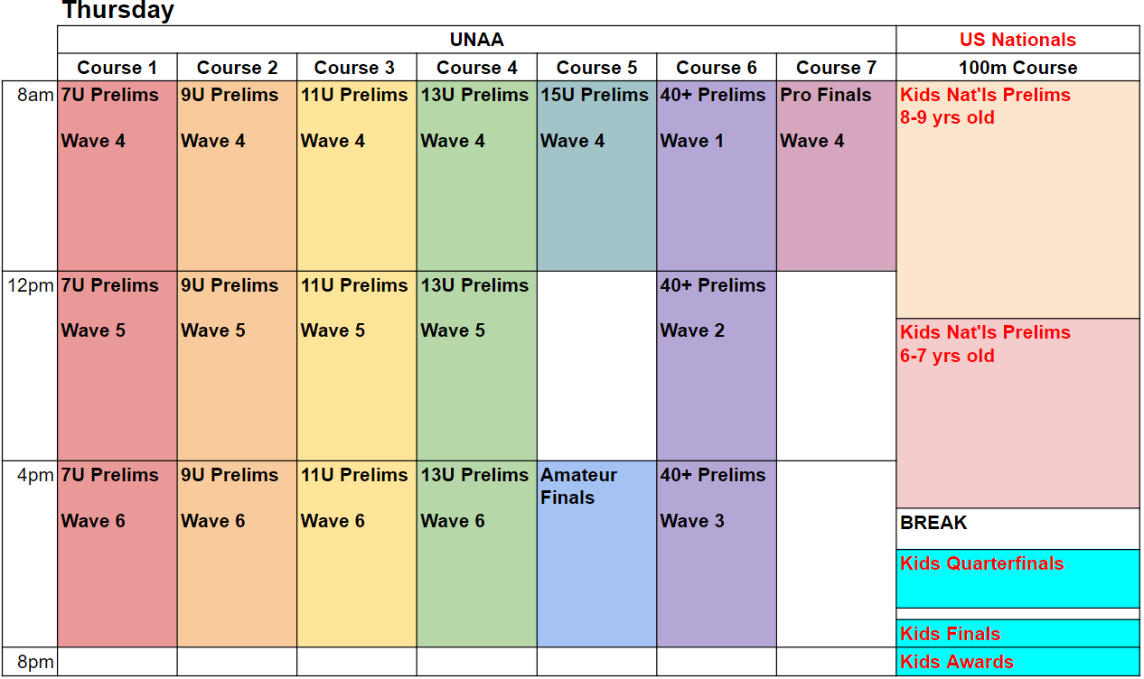 UNAA World Finals Thursday