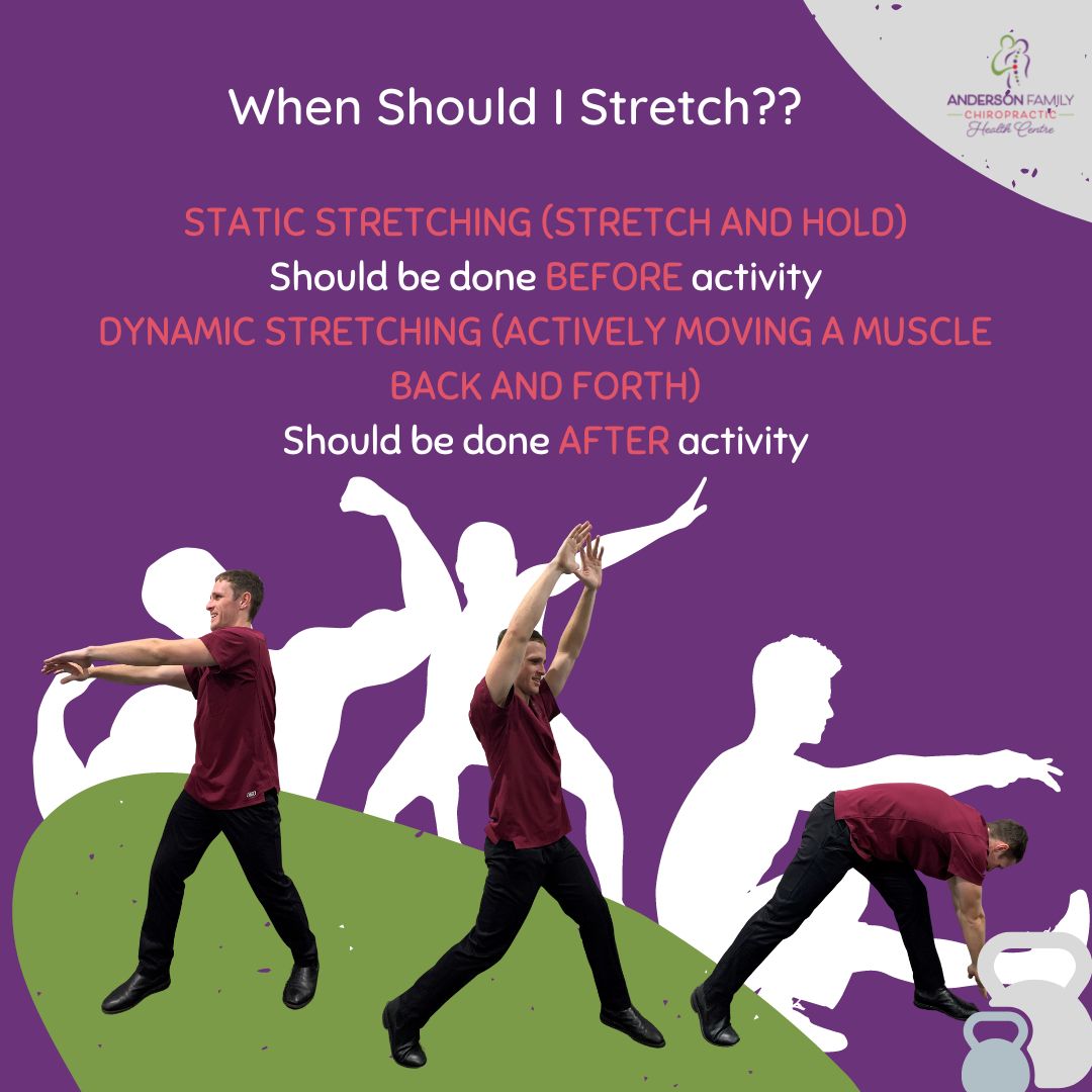 A Poster That Says When Should I Stretch — Anderson Family Chiropractic Health Centre in Mount Pleasant, QLD