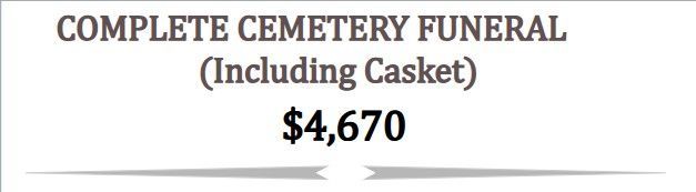 mage depicting the Complete Cemetery Funeral Service Package, including transportation of your loved one into our care, basic services of a funeral director, a 20-gauge casket with color options, hearse transportation, and a graveside service.