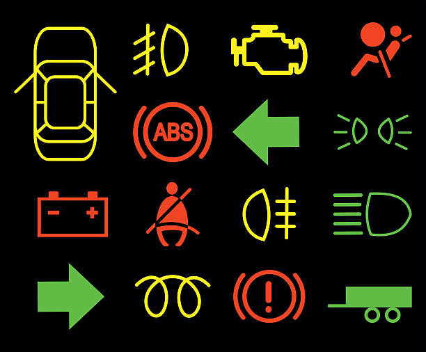 spie cruscotto auto