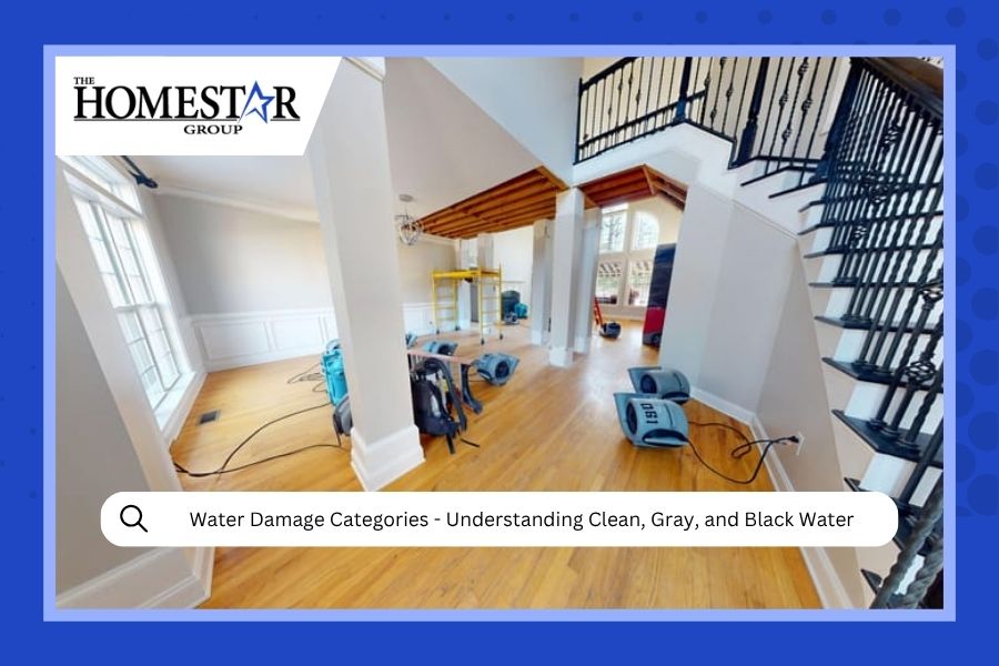 Water Damage Categories