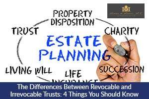 Revocable and Irrevocable Trust