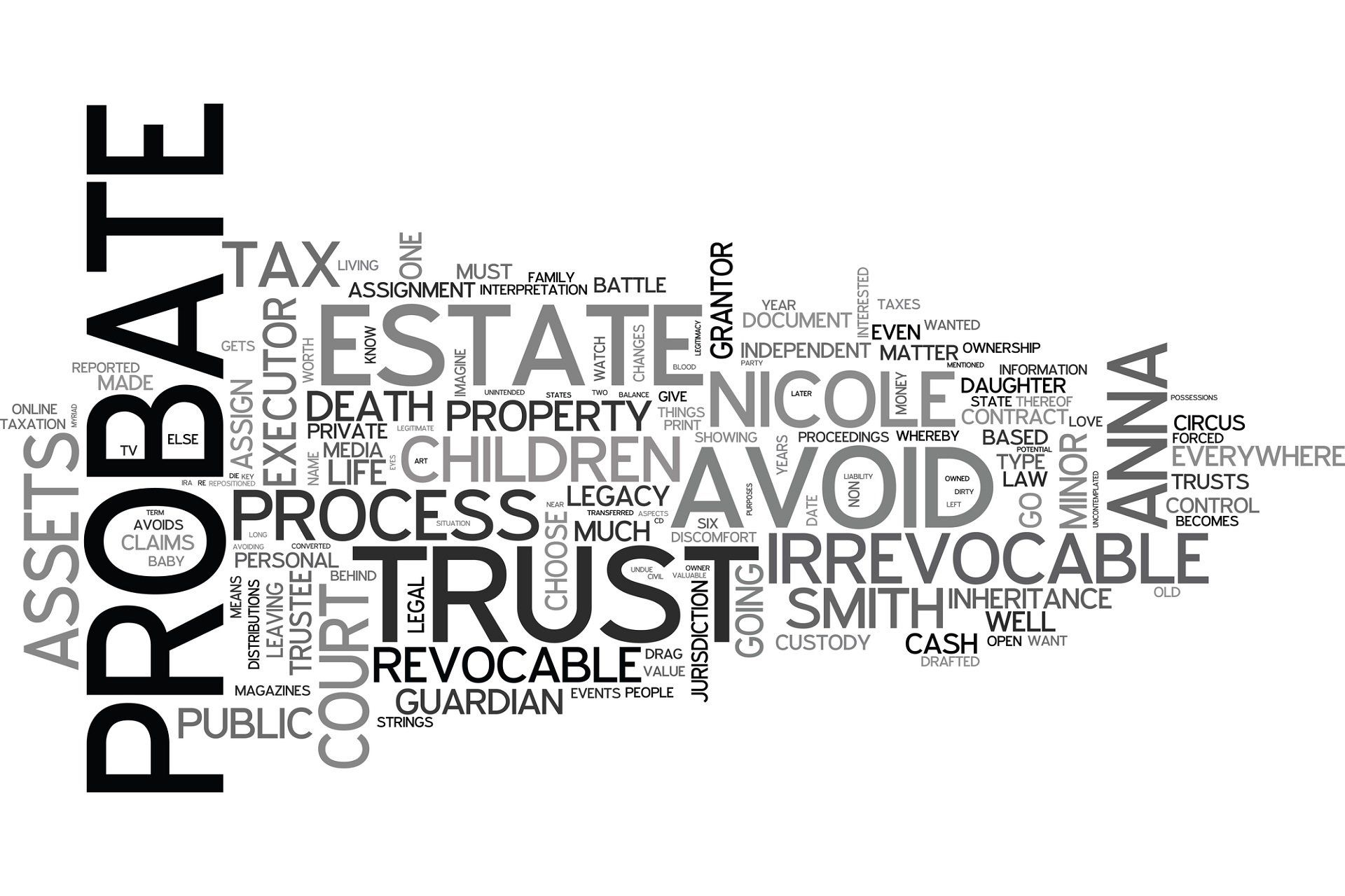 Florida probate questions