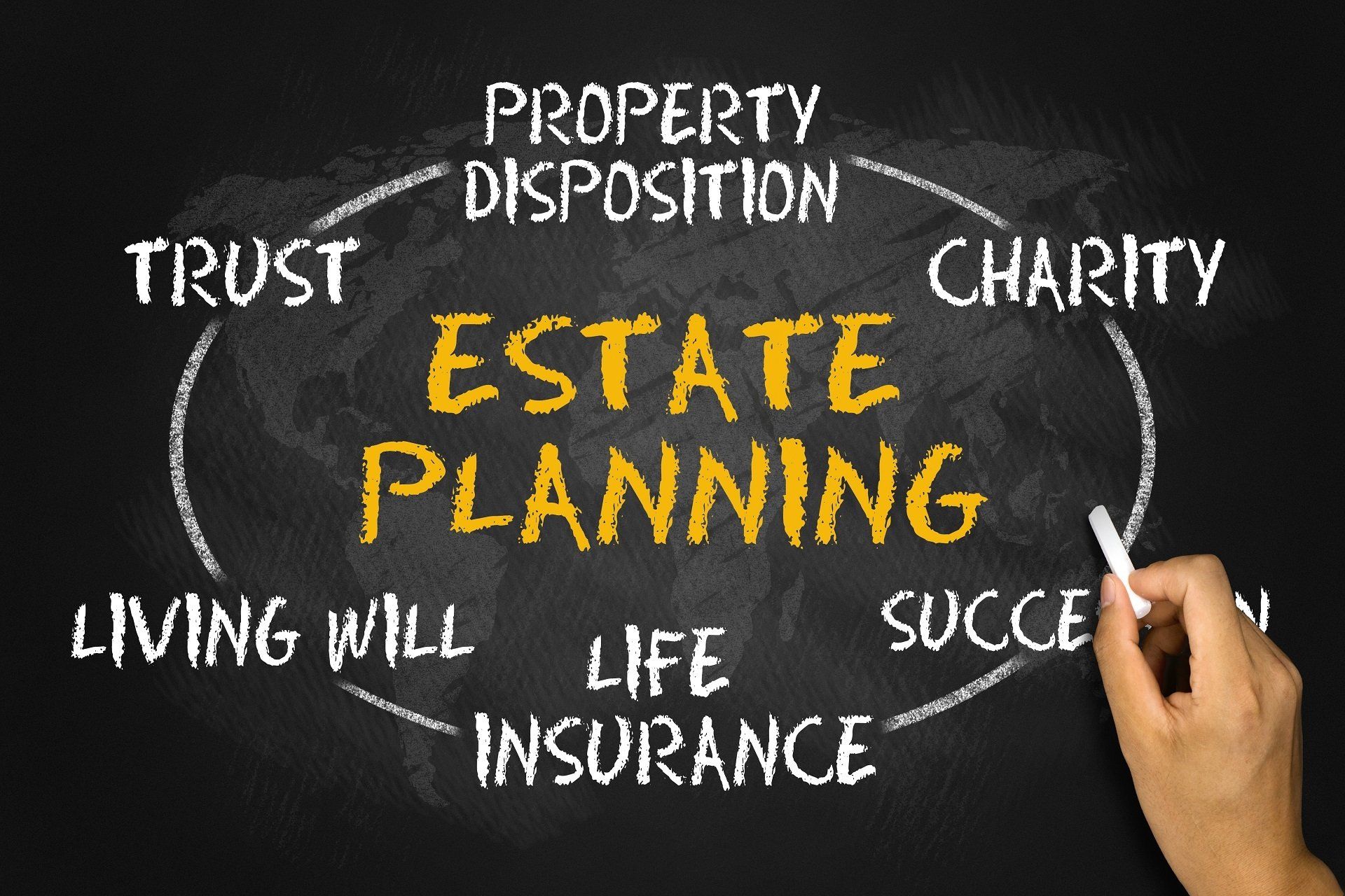 estate planning process