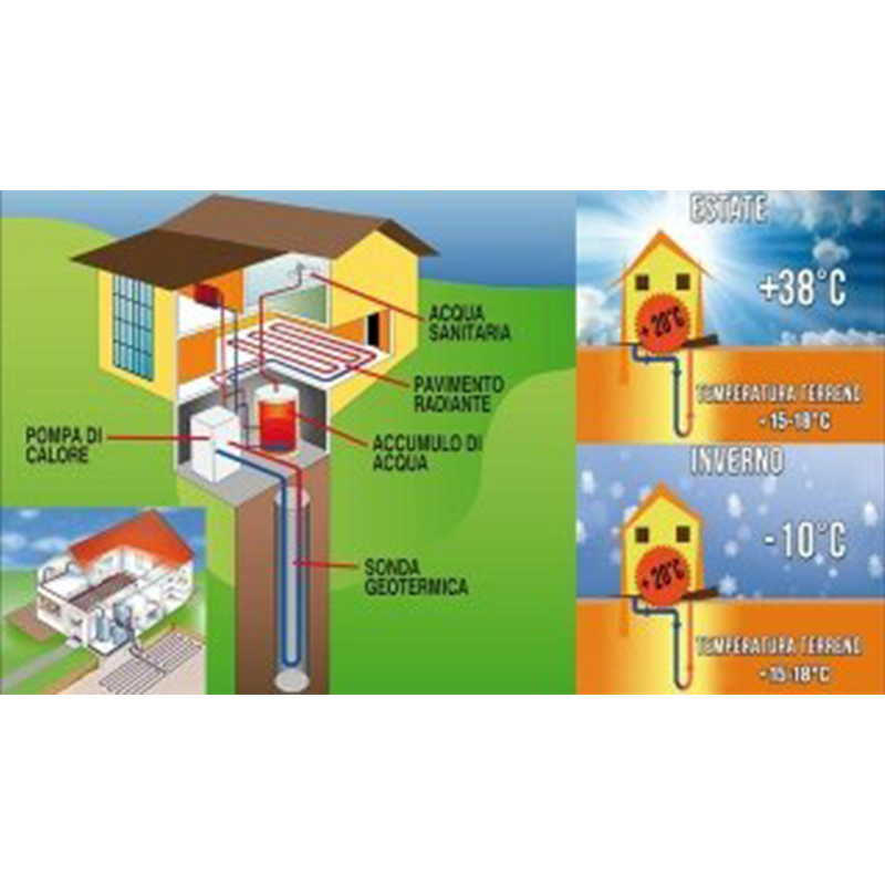 air-conditioning image