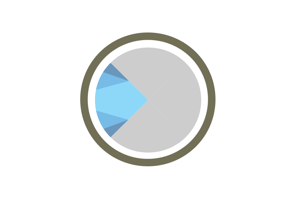 rrdoht blue