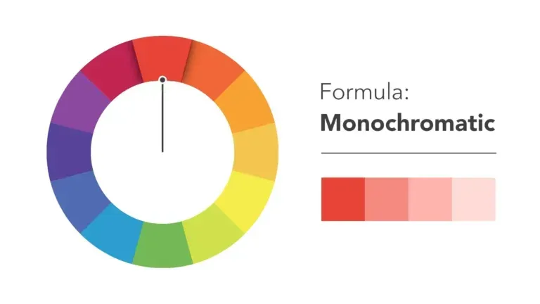 Monochromatic color theory for Family Photos