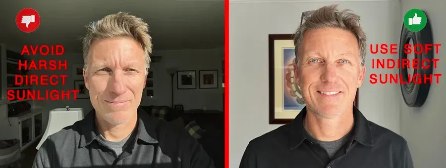 A diagram of different lighting used for a headshot