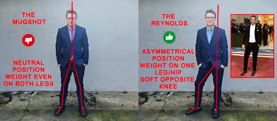 A diagram of ways to pose for a headshot