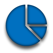 WSAG Asset Management