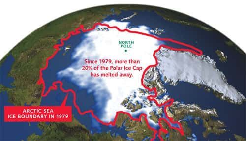 Map of the Arctic, showing the 1979 ice boundary with text indicating over 20% of the polar ice has melted.