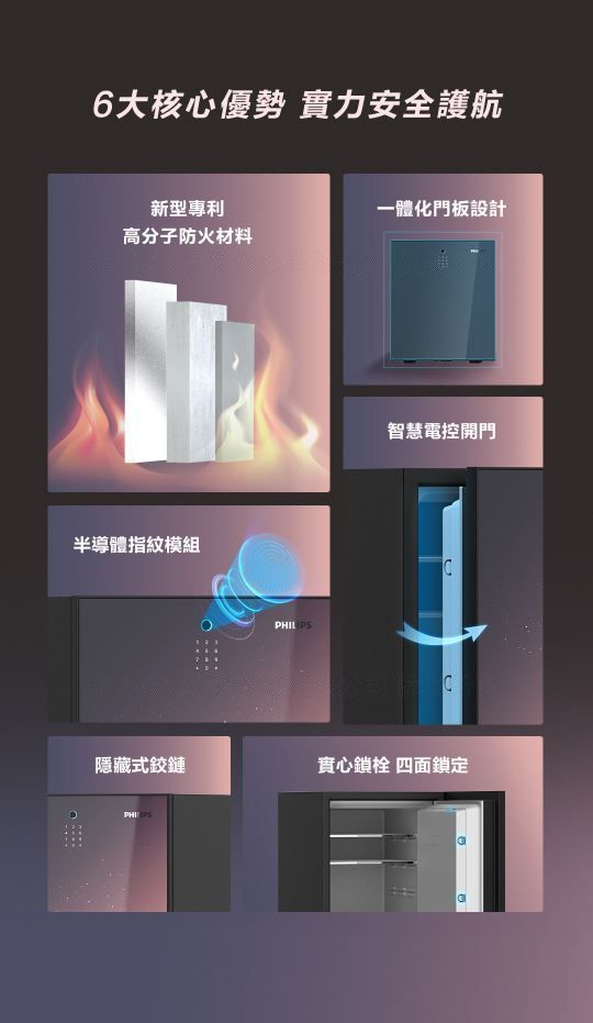 SBX501-4C防火櫃