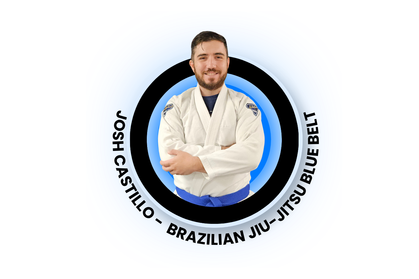 Centerline Jiu-Jitsu Chandler