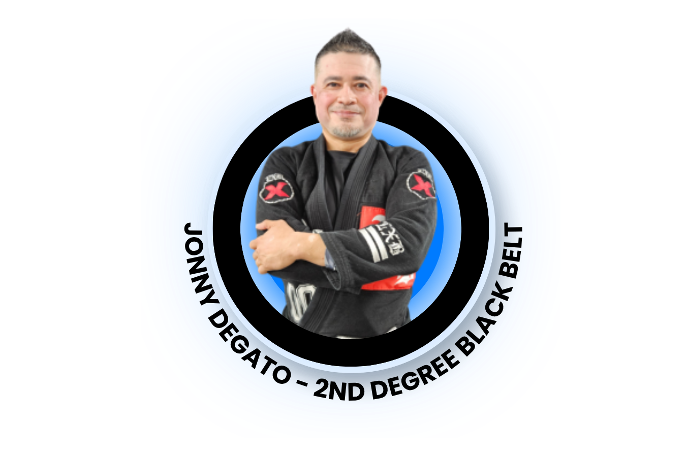 Centerline Jiu-Jitsu Chandler