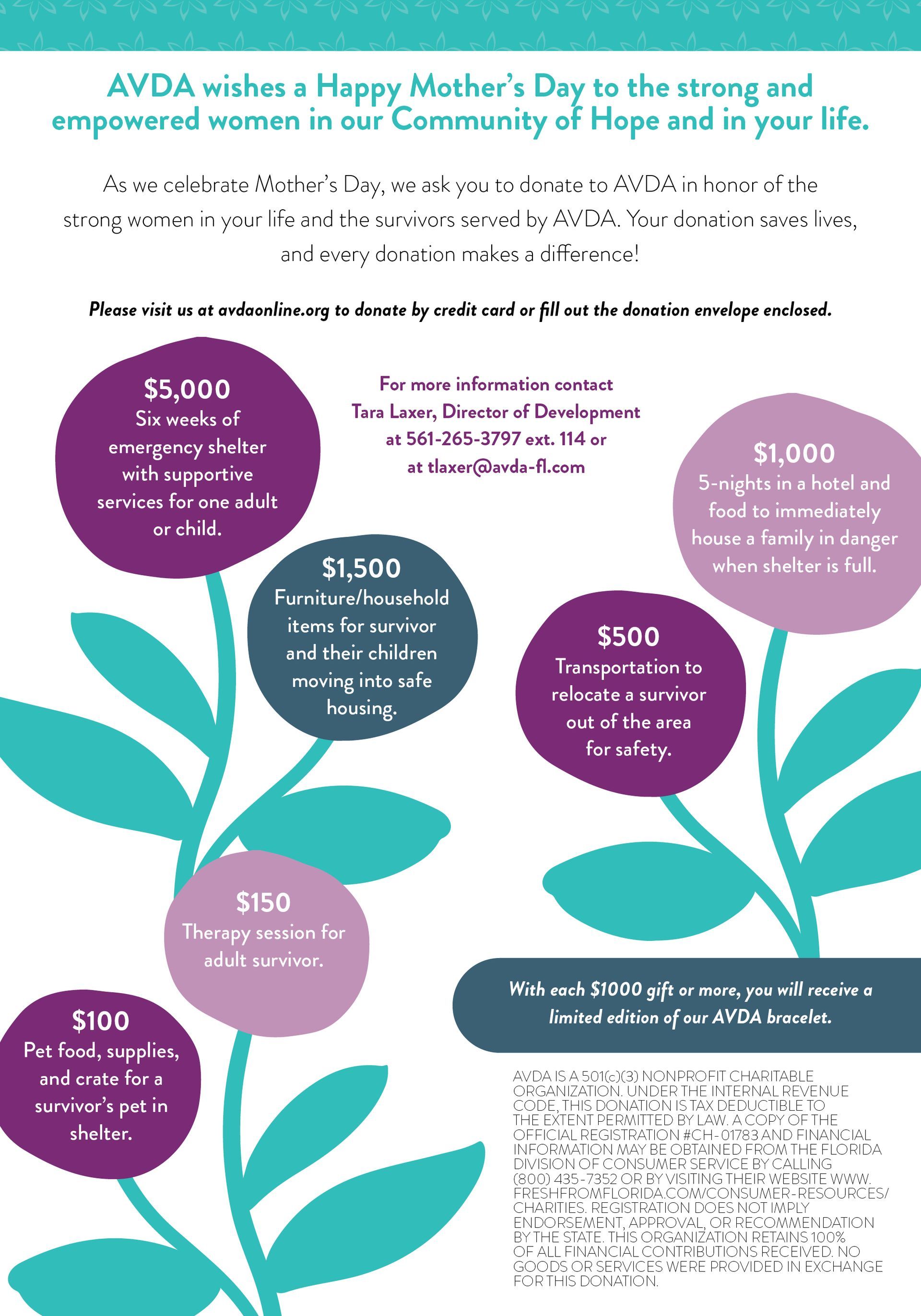 A poster for avda wishes a happy mother 's day to the strong and empowered women in our community of hope and in your life