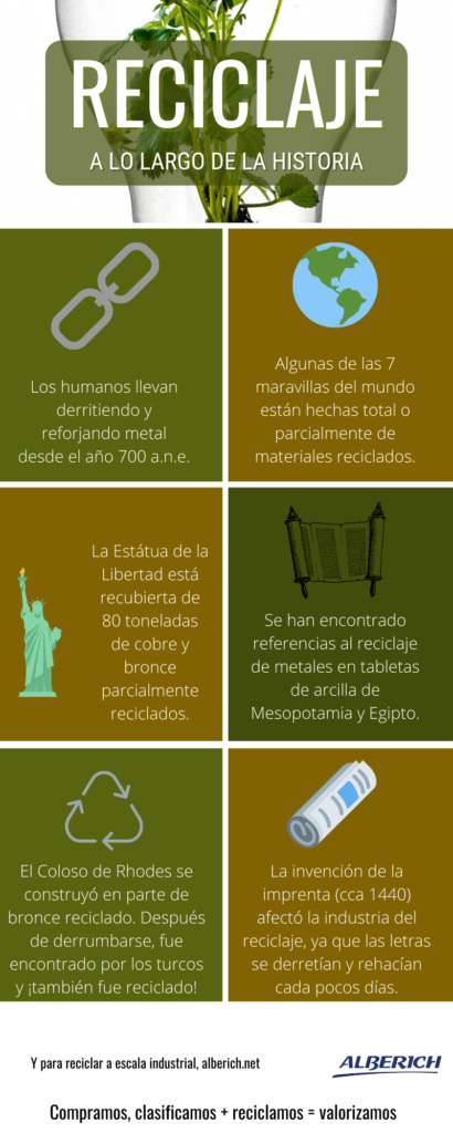 Un cartel que dice 'reciclaje'