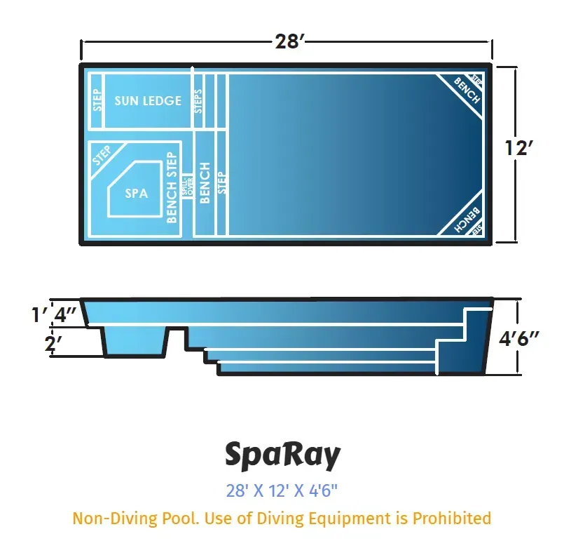 Top view and side profile of a blue 28' x 12' 6