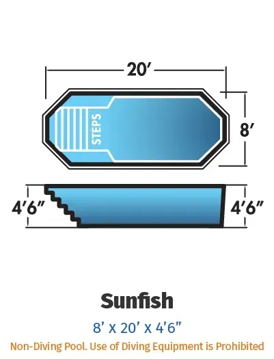 Diagram of a blue Sunfish sailboat, with top and side views and dimensions labeled 20' x 8' x 4'6