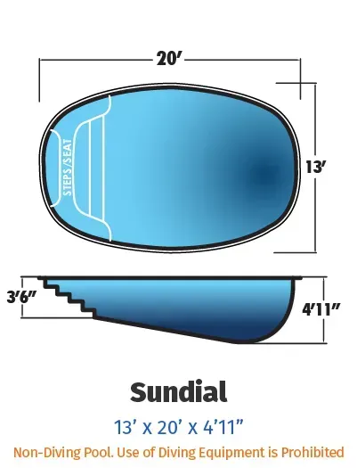 Sundial pool shape diagram: blue 13' x 20' x 4'11