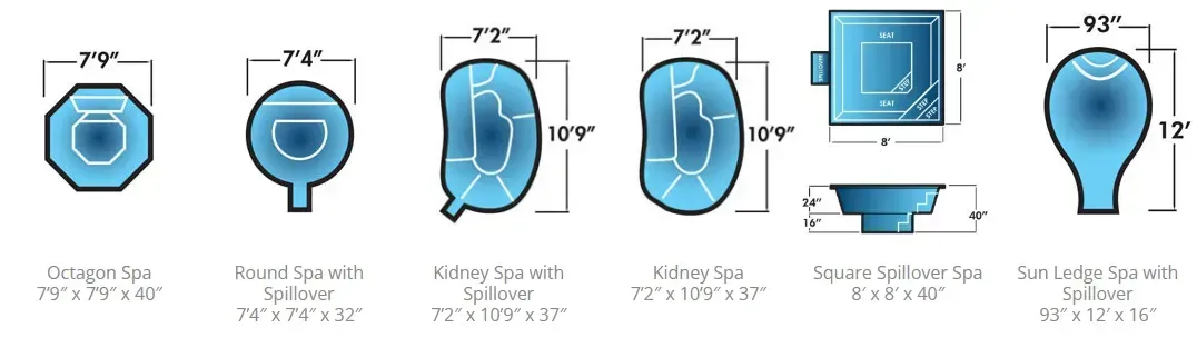 Blue step-by-step diagram showing a round cap being lifted and placed onto a container opening.