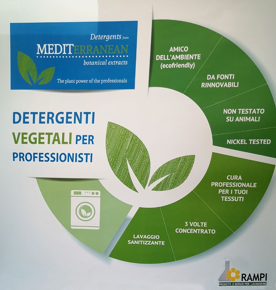 scheda tecnica igienizzanti bio